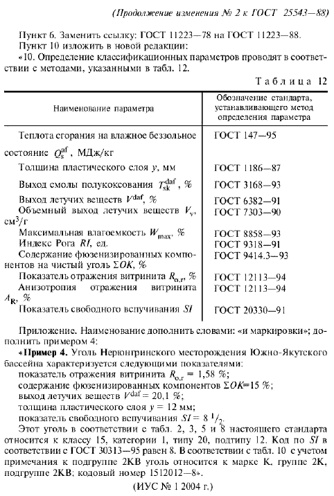классификация трубопроводов по категориям и группам